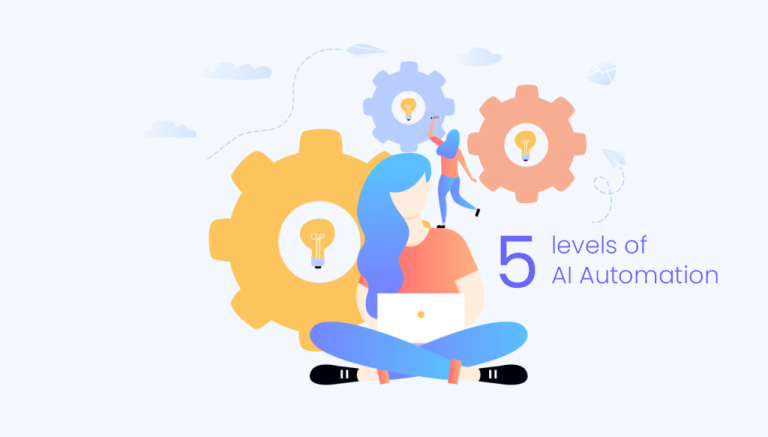 The Five Levels of AI Automation - Apptest.ai