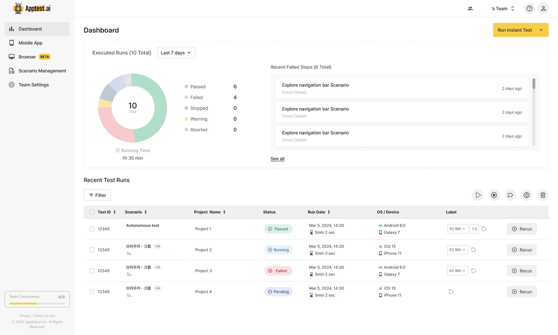 AI Testing for Mobile & PC on Real Devices | Apptest.ai