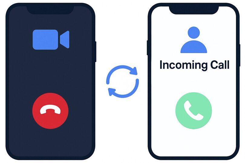 Two smartphones engaged in a video call sequence. The left phone is in active call mode with a video icon and red end button, while the right phone displays an incoming call screen with a contact icon and green answer button.