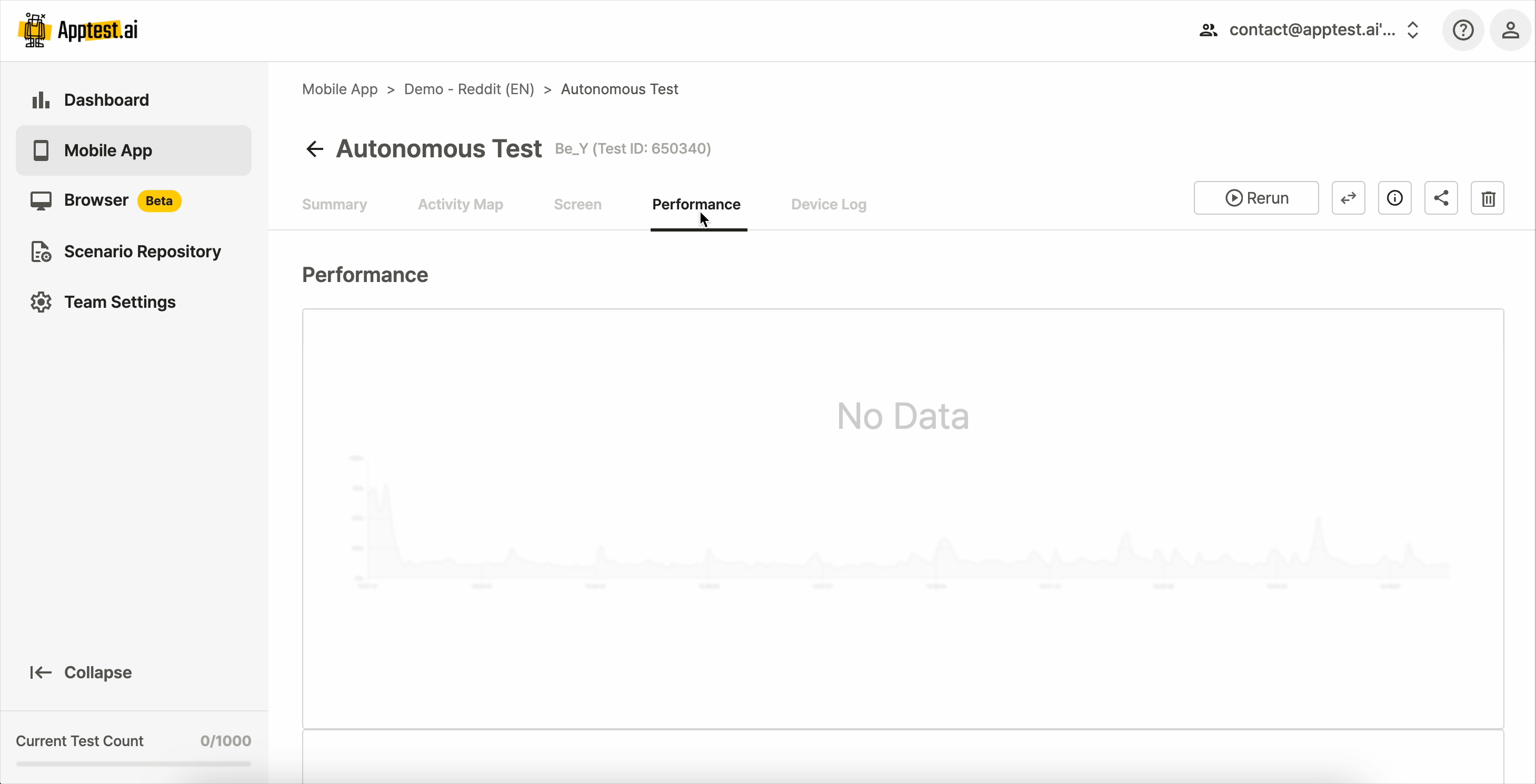 Performance tab in Apptest.ai displaying CPU and memory usage trends during automated mobile app testing.